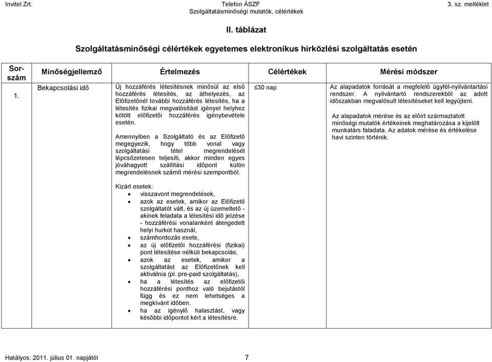 a létesítés fizikai megvalósítást igényel helyhez kötött előfizetői hozzáférés igénybevétele esetén.