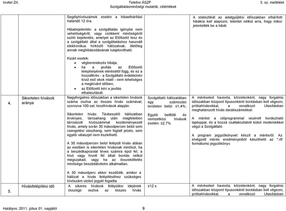 hálózatnak, illetőleg annak meghibásodásának tulajdonítható. A statisztikát az adatgyűjtési időszakban elhárított hibákra kell alapozni, tekintet nélkül arra, hogy mikor jelentették be a hibát. 4.