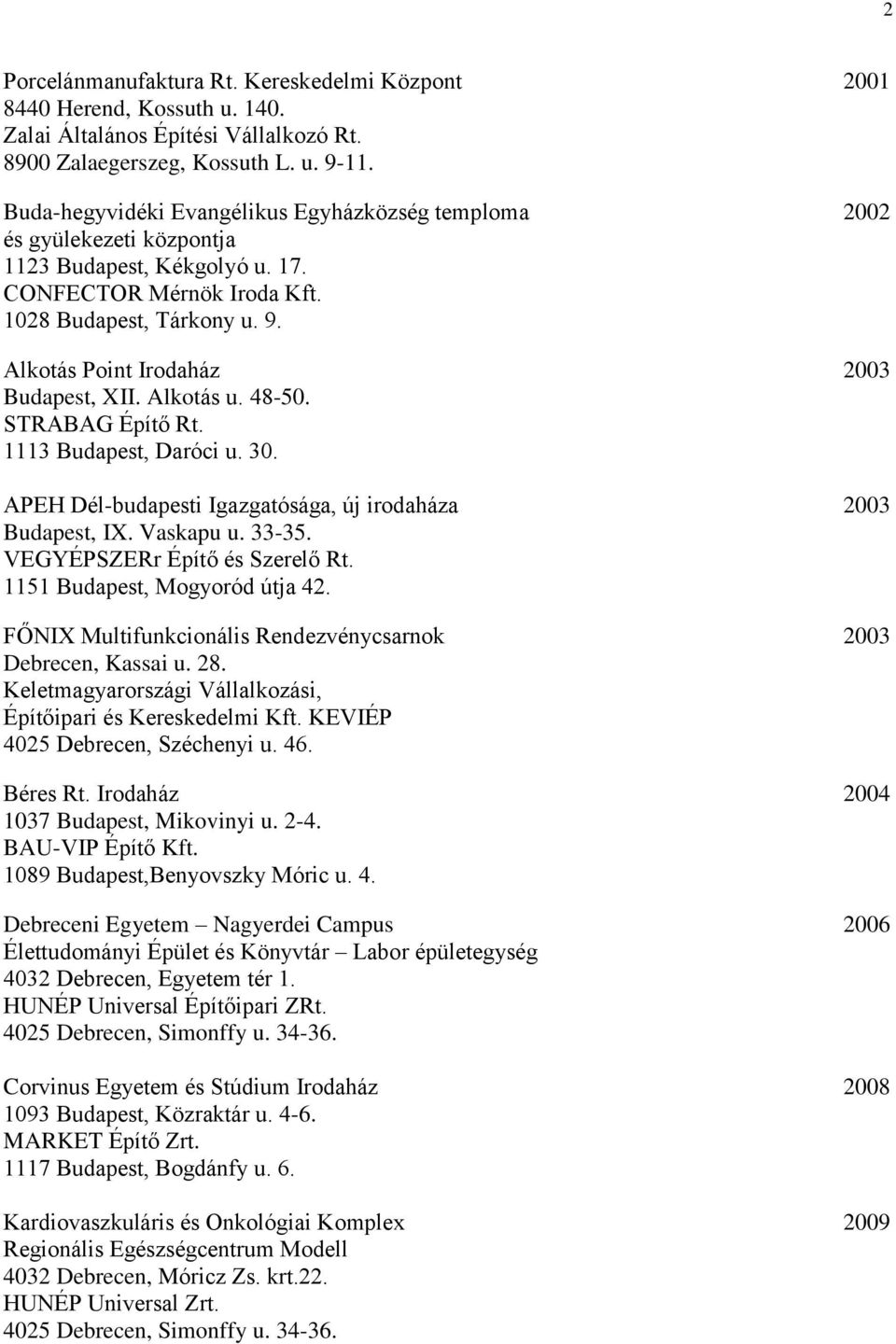 48-50. STRABAG Építő Rt. 1113, Daróci u. 30. APEH Dél-budapesti Igazgatósága, új irodaháza 2003, IX. Vaskapu u. 33-35. VEGYÉPSZERr Építő és Szerelő Rt. 1151, Mogyoród útja 42.