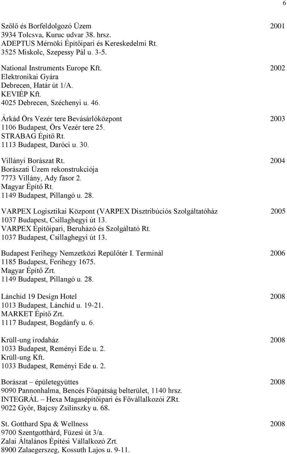 Villányi Borászat Rt. 2004 Borászati Üzem rekonstrukciója 7773 Villány, Ady fasor 2. Magyar Építő Rt. 1149, Pillangó u. 28.