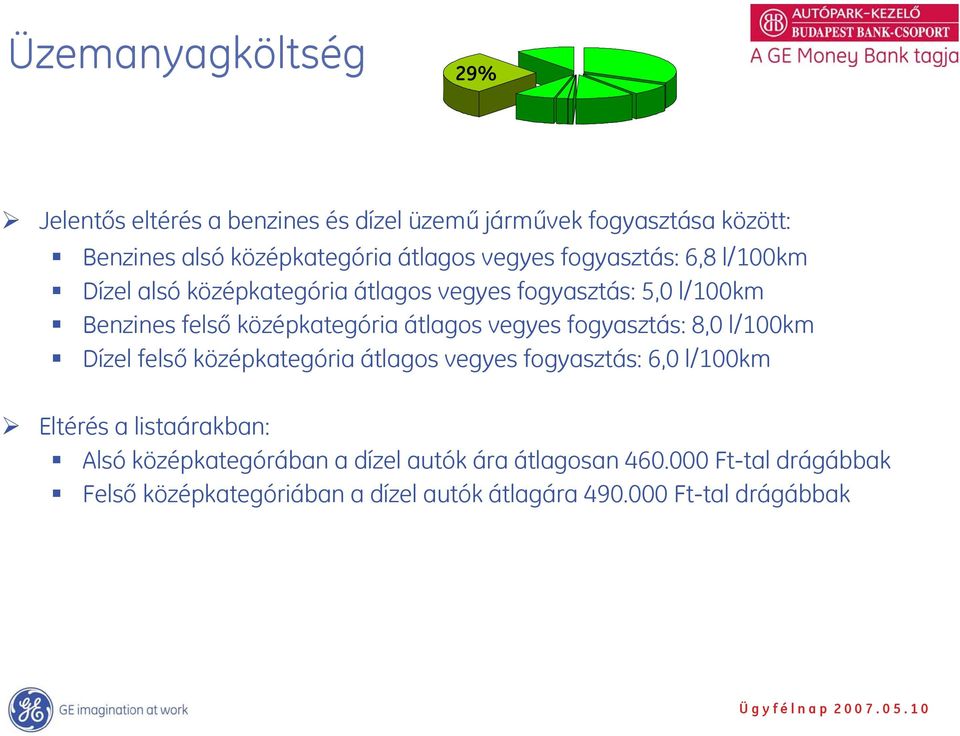 átlagos vegyes fogyasztás: 8,0 l/100km Dízel felső középkategória átlagos vegyes fogyasztás: 6,0 l/100km Eltérés a listaárakban: