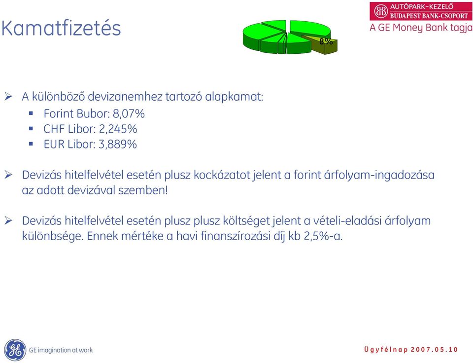 árfolyam-ingadozása az adott devizával szemben!