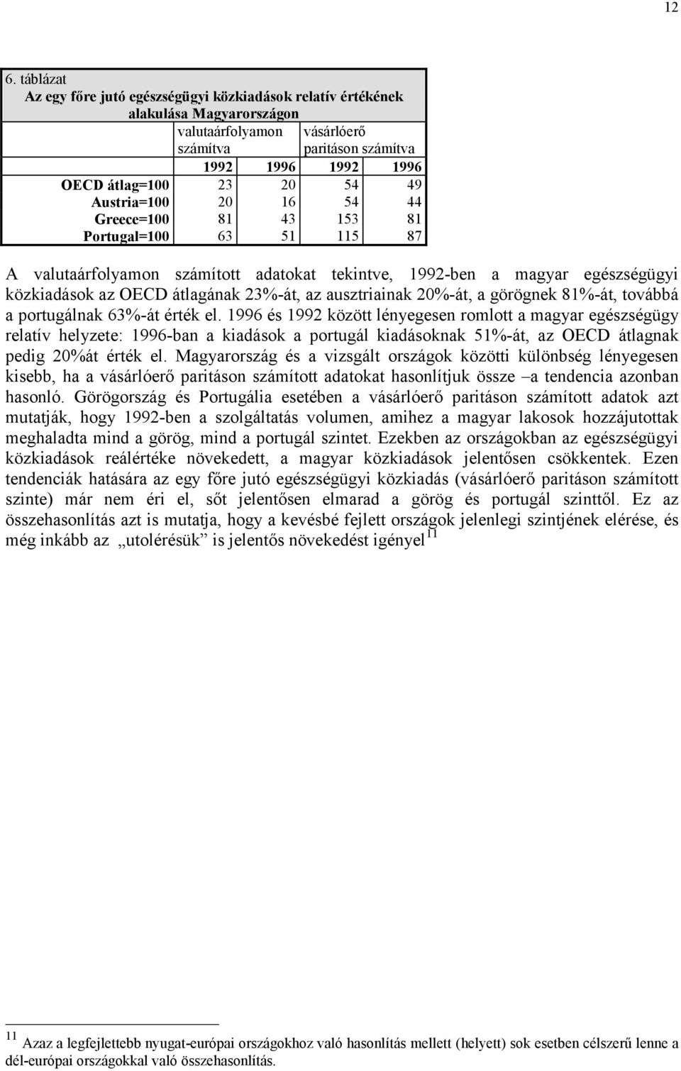 ausztriainak 20%-át, a görögnek 81%-át, továbbá a portugálnak 63%-át érték el.