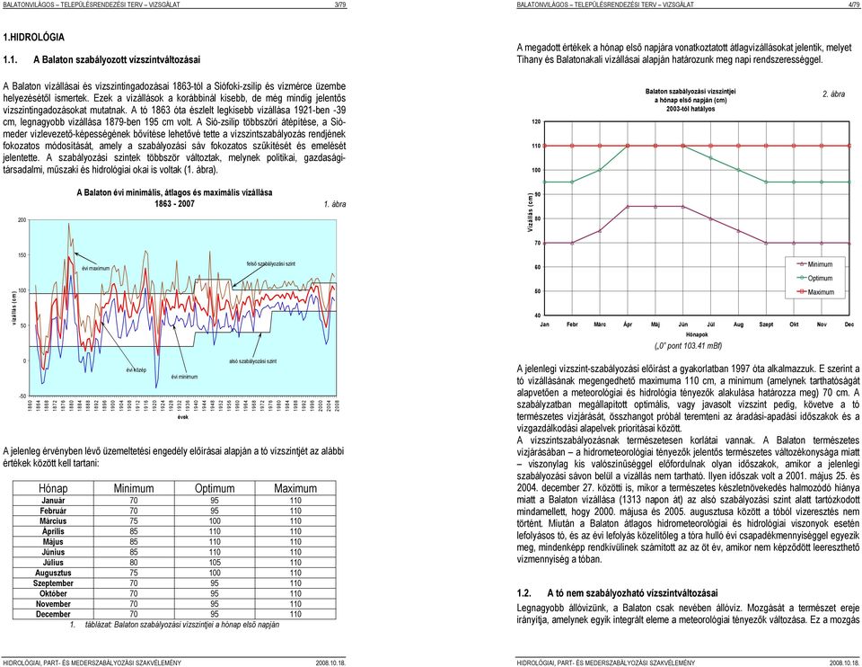 1. A Balaton szabályozott vízszintváltozásai A megadott értékek a hónap első napjára vonatkoztatott átlagvízállásokat jelentik, melyet Tihany és Balatonakali vízállásai alapján határozunk meg napi