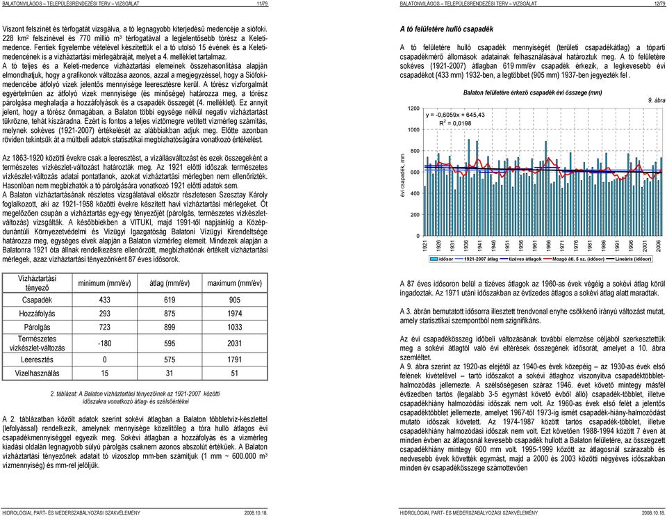 Fentiek figyelembe vételével készítettük el a tó utolsó 15 évének és a Keletimedencének is a vízháztartási mérlegábráját, melyet a 4. melléklet tartalmaz.