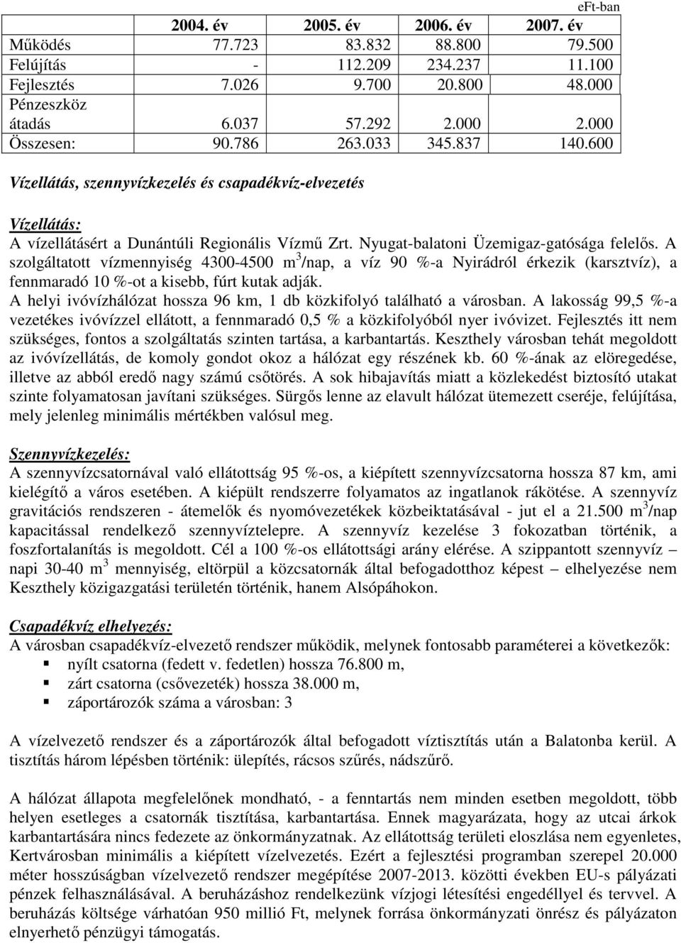 Nyugat-balatoni Üzemigaz-gatósága felelős. A szolgáltatott vízmennyiség 4300-4500 m 3 /nap, a víz 90 %-a Nyirádról érkezik (karsztvíz), a fennmaradó 10 %-ot a kisebb, fúrt kutak adják.