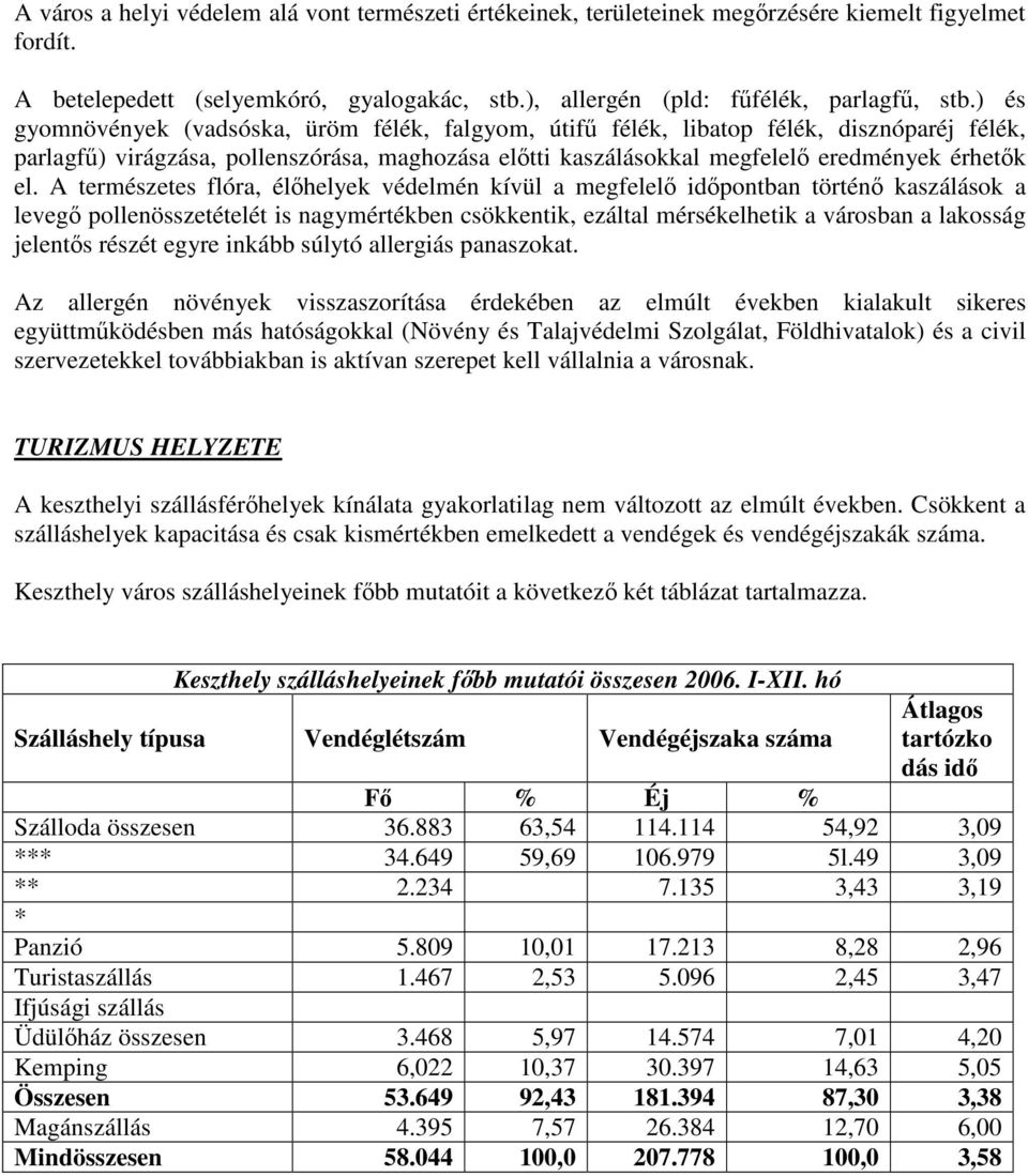 A természetes flóra, élőhelyek védelmén kívül a megfelelő időpontban történő kaszálások a levegő pollenösszetételét is nagymértékben csökkentik, ezáltal mérsékelhetik a városban a lakosság jelentős