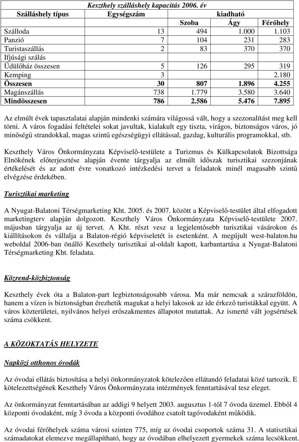 586 5.476 7.895 Az elmúlt évek tapasztalatai alapján mindenki számára világossá vált, hogy a szezonalítást meg kell törni.