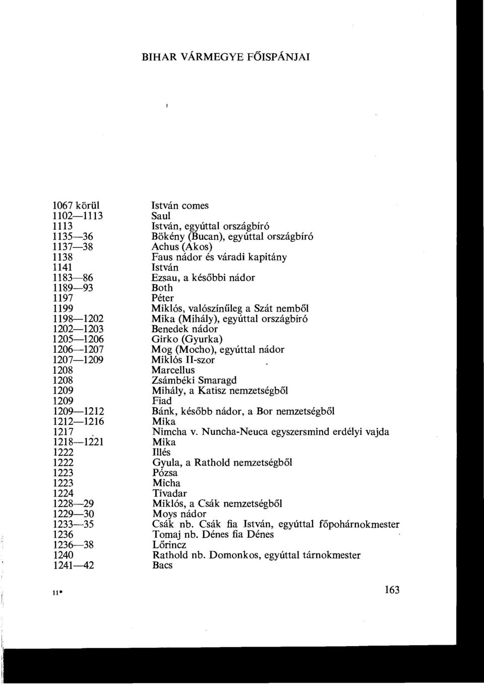 (Gyurka) 1206-1207 Mog (Mocho), egyúttal nádor 1207-1209 Miklós II-szor _ 1208 1208 Marcellus Zsámbéki Smaragd 1209 Mihály, a Katisz nemzetségb ől 1209 Fiad 1209-1212 Bánk, később nádor, a Bor