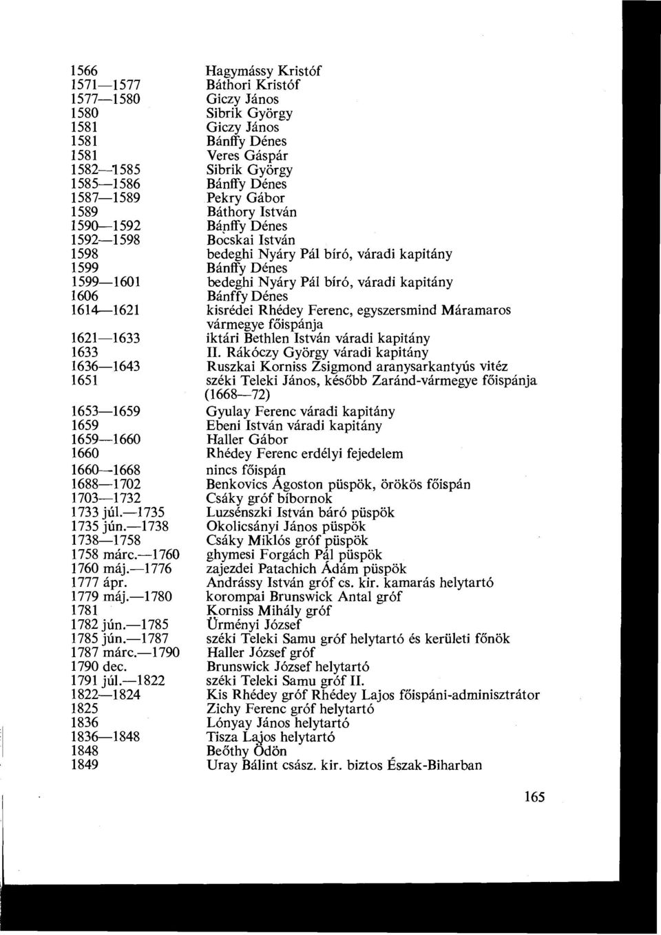 Bánffy Dénes 1614-1621 kisrédei Rhédey Ferenc, egyszersmind Másmaros vármegye főispánja 1621-1633 iktári Bethlen István váradi kapitány 1633 II.