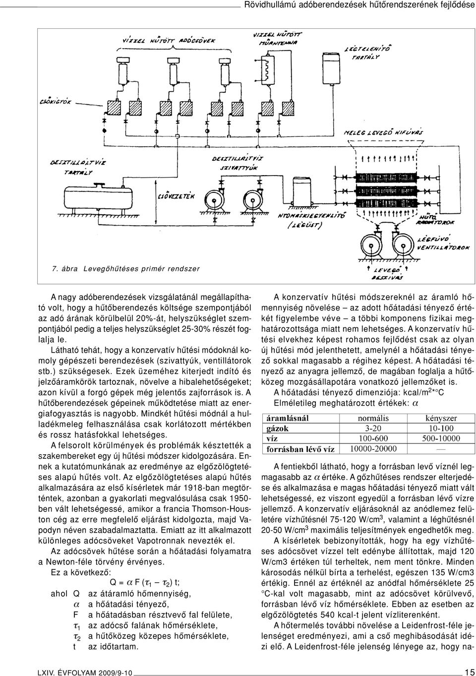 pedig a teljes helyszükséglet 25-30% részét foglalja le. Látható tehát, hogy a konzervatív hûtési módoknál komoly gépészeti berendezések (szivattyúk, ventillátorok stb.) szükségesek.
