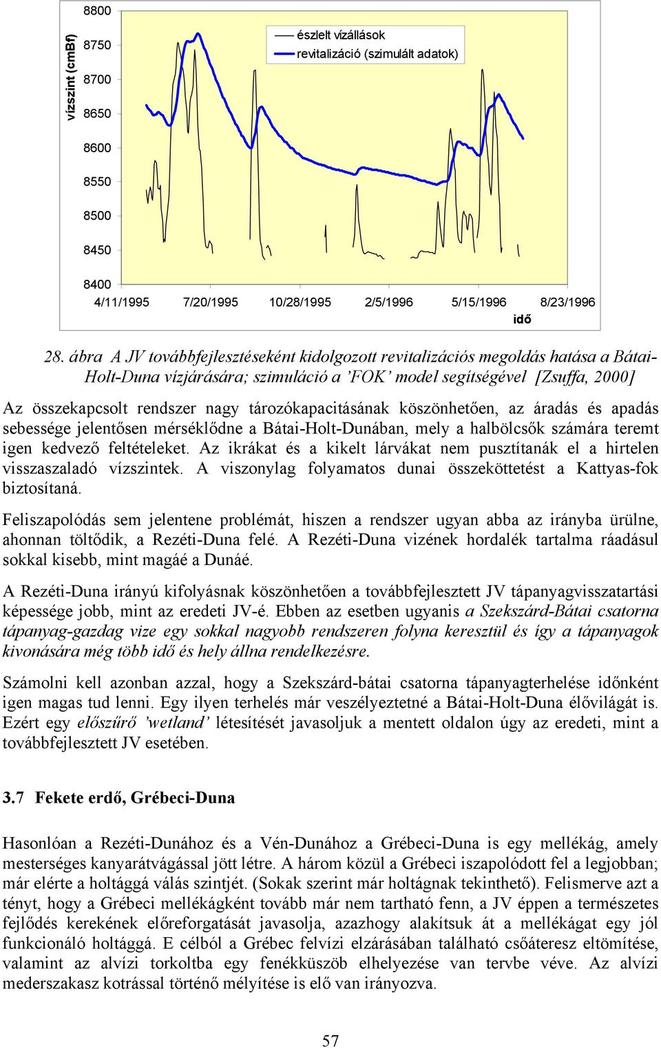 tározókapacitásának köszönhetően, az áradás és apadás sebessége jelentősen mérséklődne a Bátai-Holt-Dunában, mely a halbölcsők számára teremt igen kedvező feltételeket.