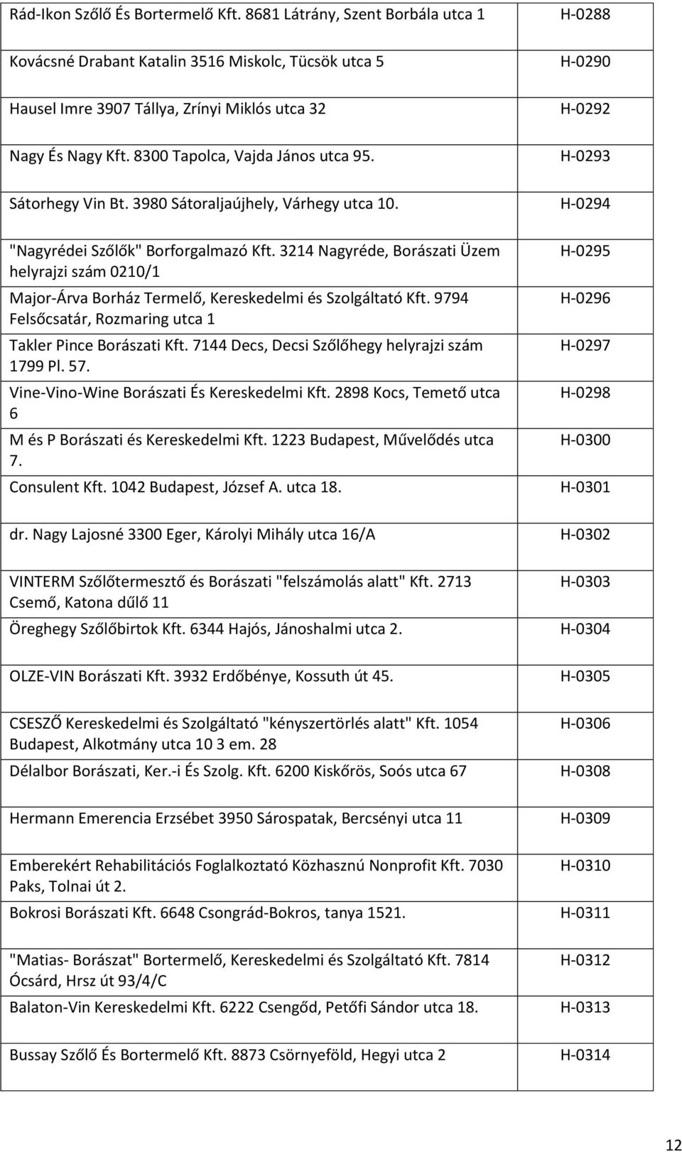 8300 Tapolca, Vajda János utca 95. H-0293 Sátorhegy Vin Bt. 3980 Sátoraljaújhely, Várhegy utca 10. H-0294 "Nagyrédei Szőlők" Borforgalmazó Kft.