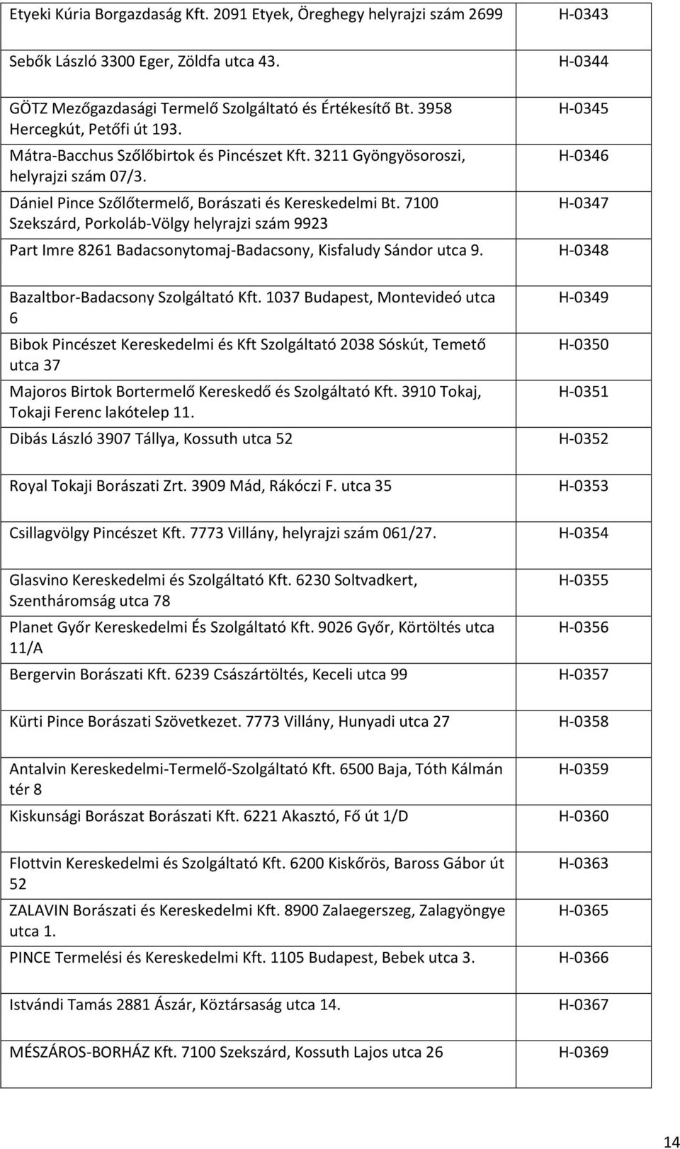 7100 Szekszárd, Porkoláb-Völgy helyrajzi szám 9923 H-0345 H-0346 H-0347 Part Imre 8261 Badacsonytomaj-Badacsony, Kisfaludy Sándor utca 9. H-0348 Bazaltbor-Badacsony Szolgáltató Kft.