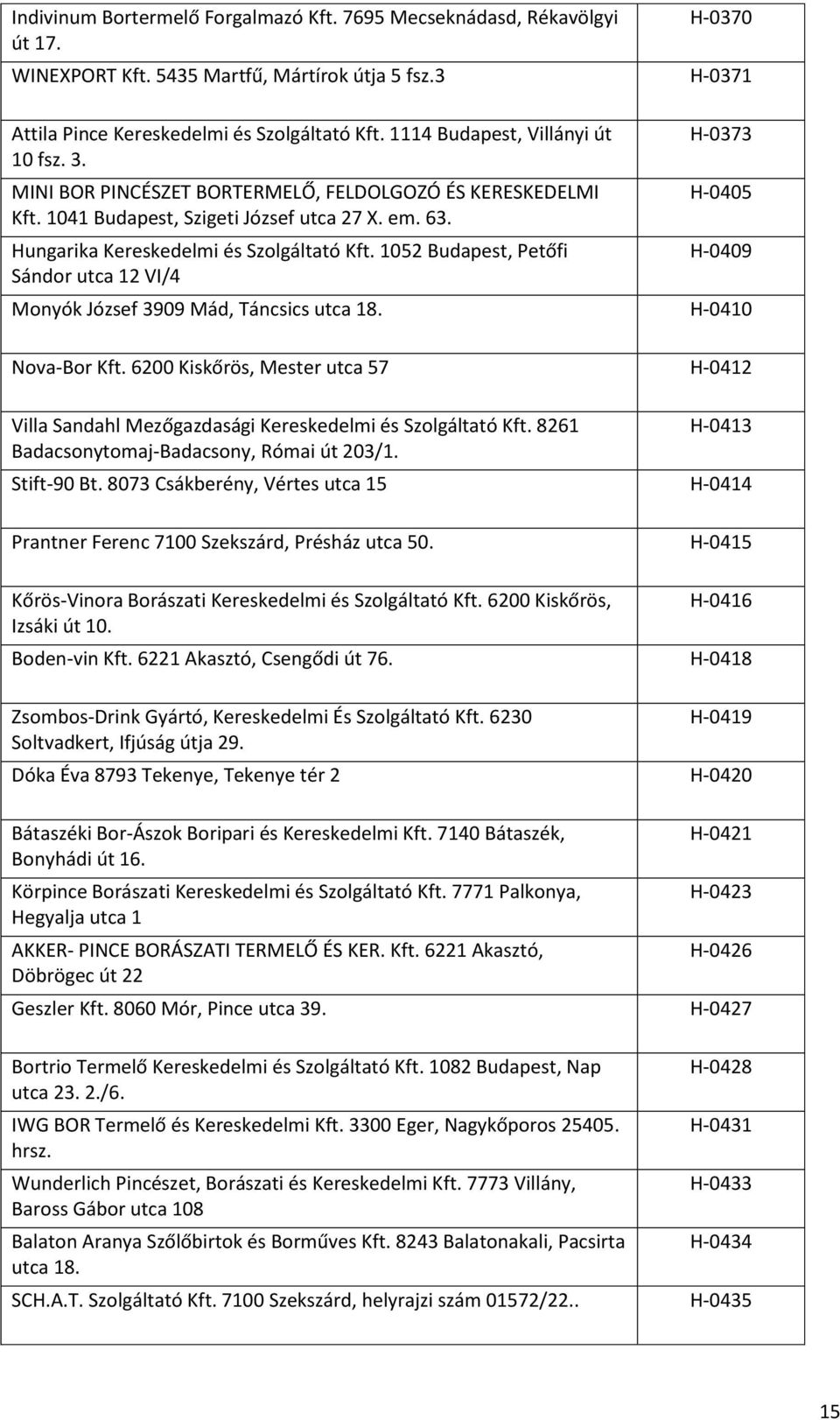 1052 Budapest, Petőfi Sándor utca 12 VI/4 H-0373 H-0405 H-0409 Monyók József 3909 Mád, Táncsics utca 18. H-0410 Nova-Bor Kft.