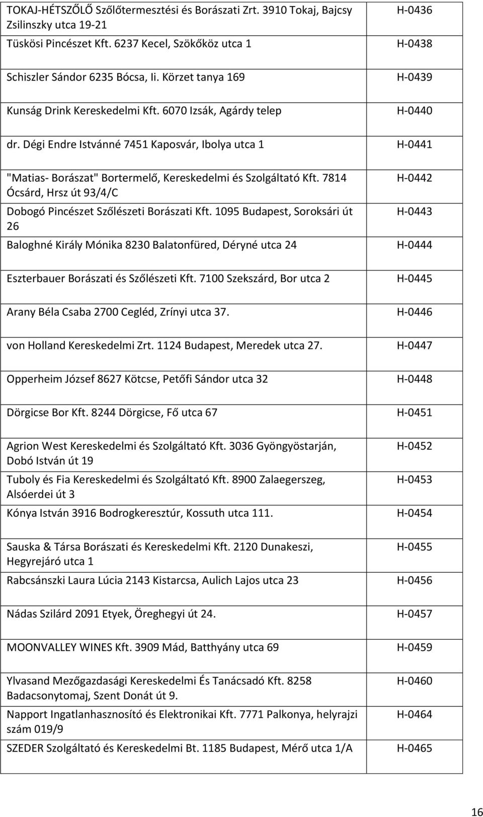 Dégi Endre Istvánné 7451 Kaposvár, Ibolya utca 1 H-0441 "Matias- Borászat" Bortermelő, Kereskedelmi és Szolgáltató Kft. 7814 Ócsárd, Hrsz út 93/4/C Dobogó Pincészet Szőlészeti Borászati Kft.