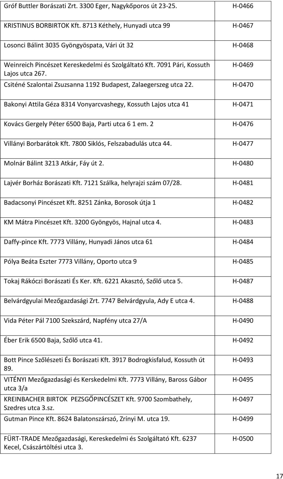 H-0469 Csiténé Szalontai Zsuzsanna 1192 Budapest, Zalaegerszeg utca 22. H-0470 Bakonyi Attila Géza 8314 Vonyarcvashegy, Kossuth Lajos utca 41 H-0471 Kovács Gergely Péter 6500 Baja, Parti utca 6 1 em.