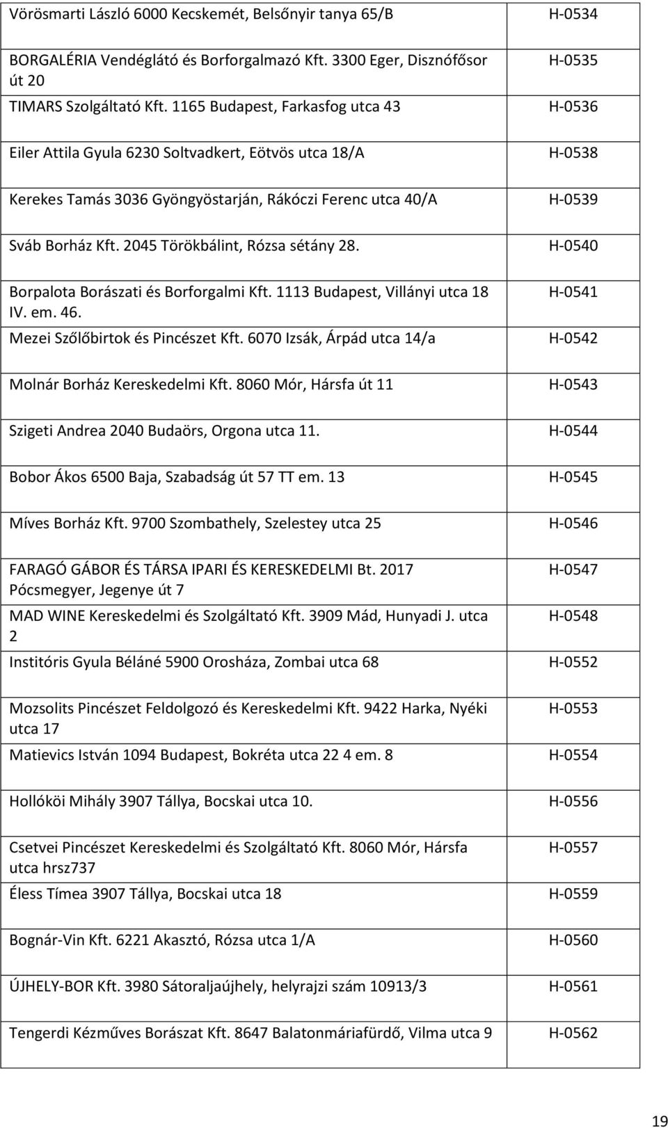 2045 Törökbálint, Rózsa sétány 28. H-0540 Borpalota Borászati és Borforgalmi Kft. 1113 Budapest, Villányi utca 18 IV. em. 46. H-0541 Mezei Szőlőbirtok és Pincészet Kft.