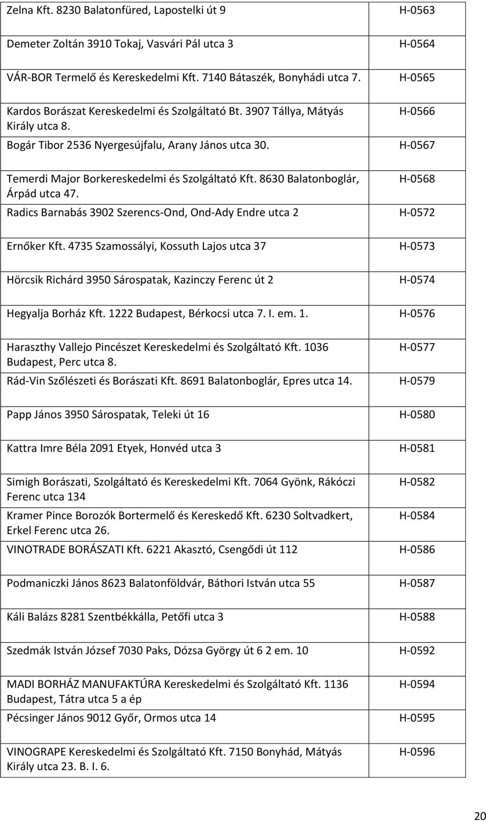 H-0567 Temerdi Major Borkereskedelmi és Szolgáltató Kft. 8630 Balatonboglár, Árpád utca 47. H-0568 Radics Barnabás 3902 Szerencs-Ond, Ond-Ady Endre utca 2 H-0572 Ernőker Kft.