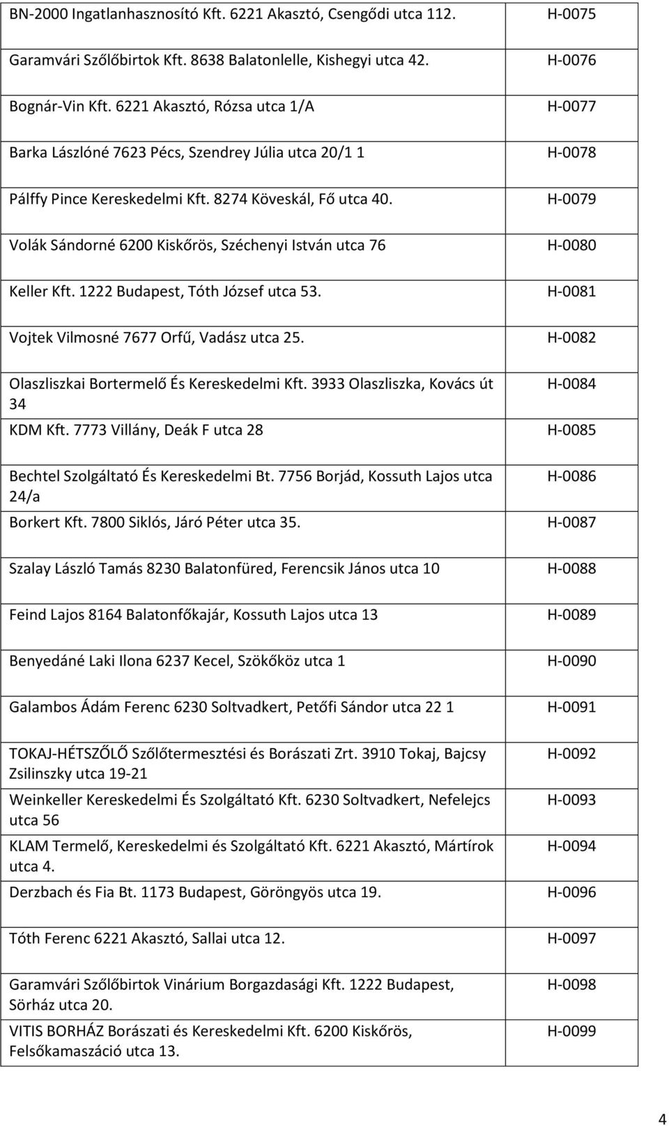 H-0079 Volák Sándorné 6200 Kiskőrös, Széchenyi István utca 76 H-0080 Keller Kft. 1222 Budapest, Tóth József utca 53. H-0081 Vojtek Vilmosné 7677 Orfű, Vadász utca 25.
