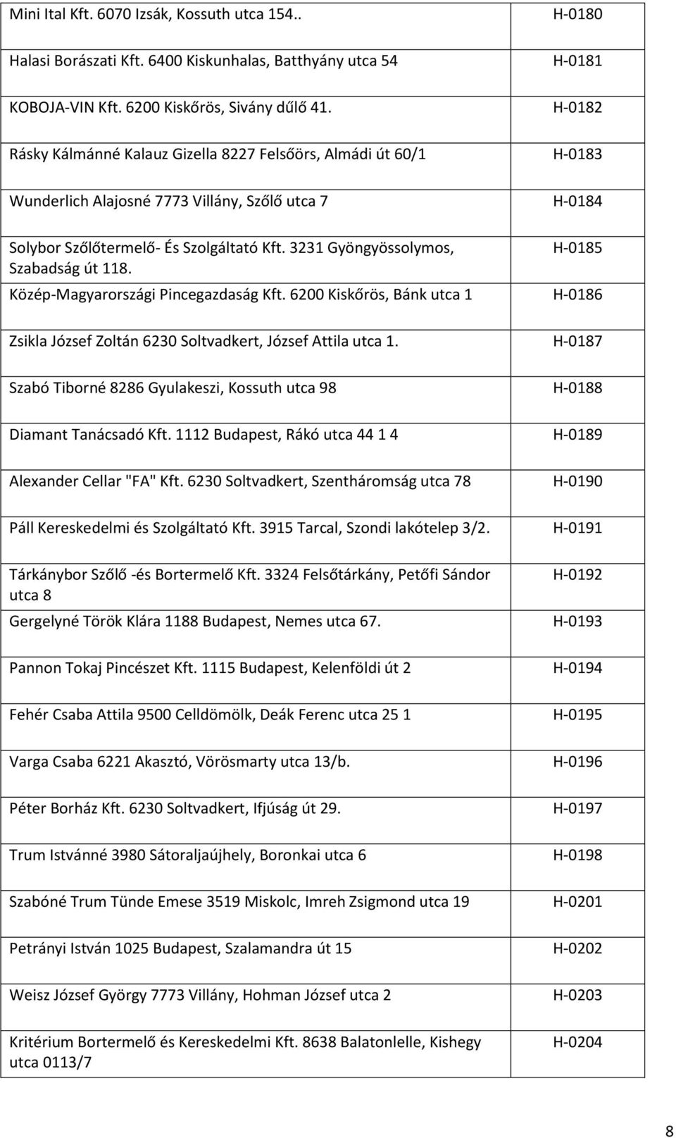 3231 Gyöngyössolymos, Szabadság út 118. H-0185 Közép-Magyarországi Pincegazdaság Kft. 6200 Kiskőrös, Bánk utca 1 H-0186 Zsikla József Zoltán 6230 Soltvadkert, József Attila utca 1.