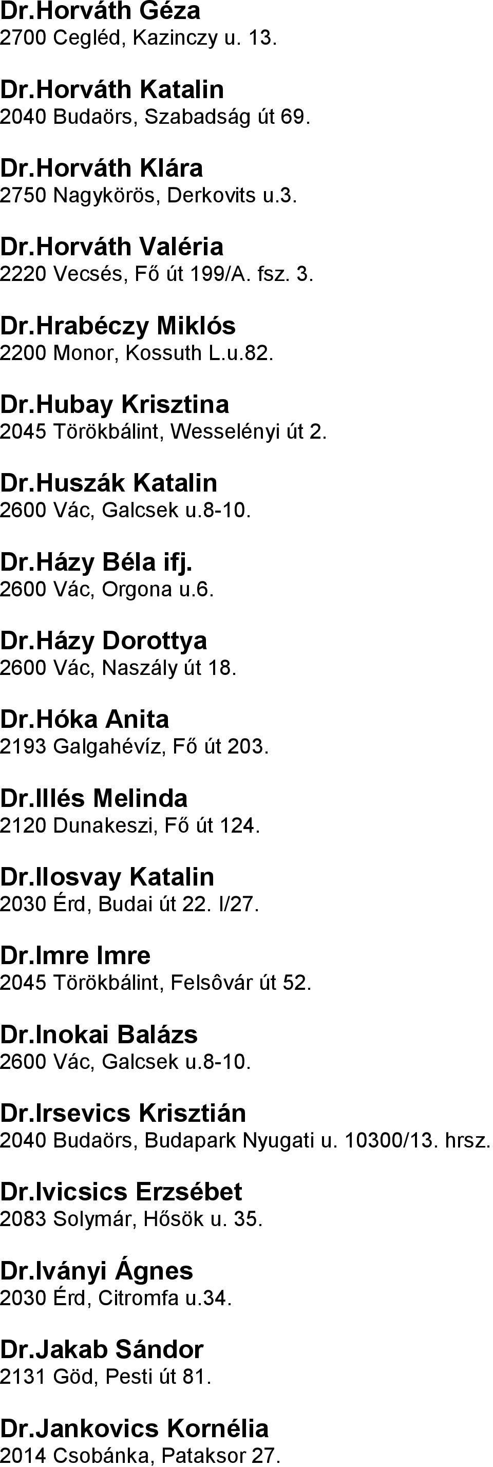 18 DrHóka Anita 2193 Galgahévíz, Fő út 203 DrIllés Melinda 2120 Dunakeszi, Fő út 124 DrIlosvay Katalin 2030 Érd, Budai út 22 I/27 DrImre Imre 2045 Törökbálint, Felsôvár út 52 DrInokai Balázs 2600