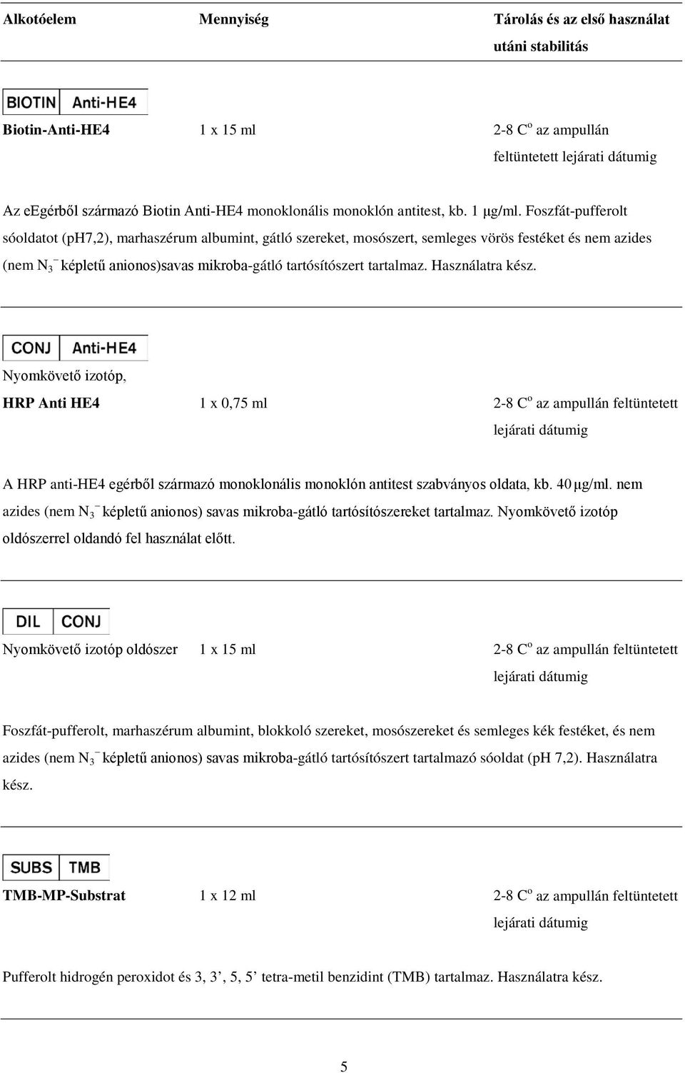 Foszfát-pufferolt sóoldatot (ph7,2), marhaszérum albumint, gátló szereket, mosószert, semleges vörös festéket és nem azides (nem N 3 képletű anionos)savas mikroba-gátló tartósítószert tartalmaz.