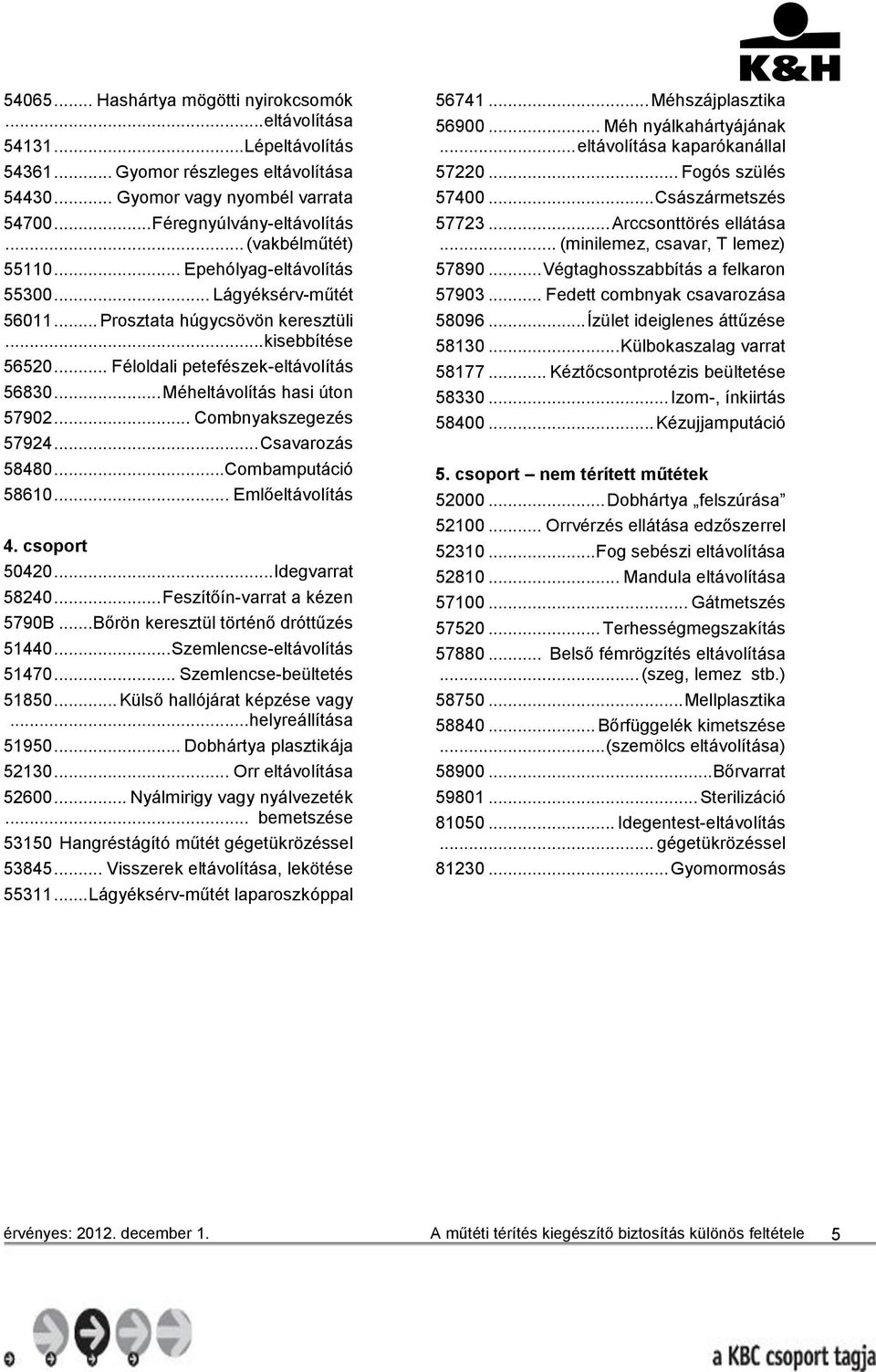 .. Méheltávolítás hasi úton 57902... Combnyakszegezés 57924... Csavarozás 58480... Combamputáció 58610... Emlőeltávolítás 4. csoport 50420... Idegvarrat 58240... Feszítőín-varrat a kézen 5790B.