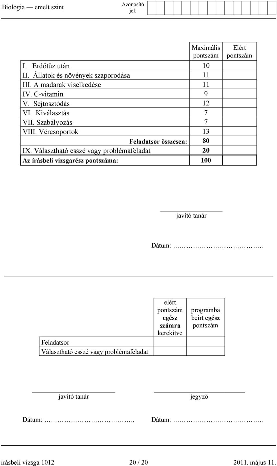 Választható esszé vagy problémafeladat 20 Az írásbeli vizsgarész pontszáma: 100 Elért pontszám javító tanár Dátum:.