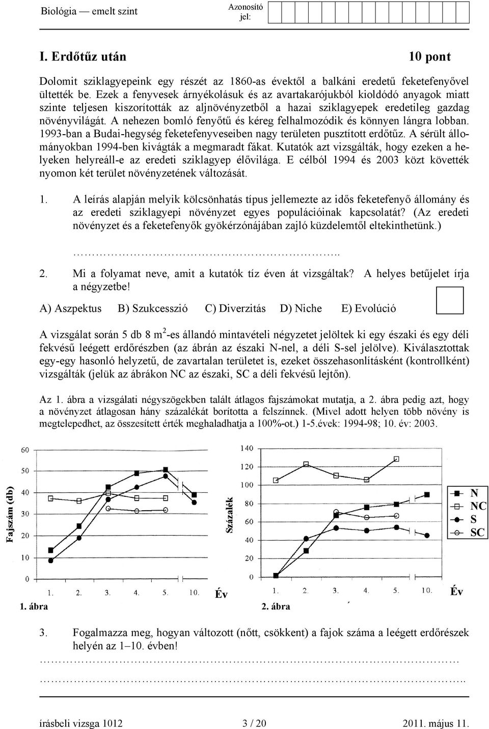 A nehezen bomló fenyőtű és kéreg felhalmozódik és könnyen lángra lobban. 1993-ban a Budai-hegység feketefenyveseiben nagy területen pusztított erdőtűz.