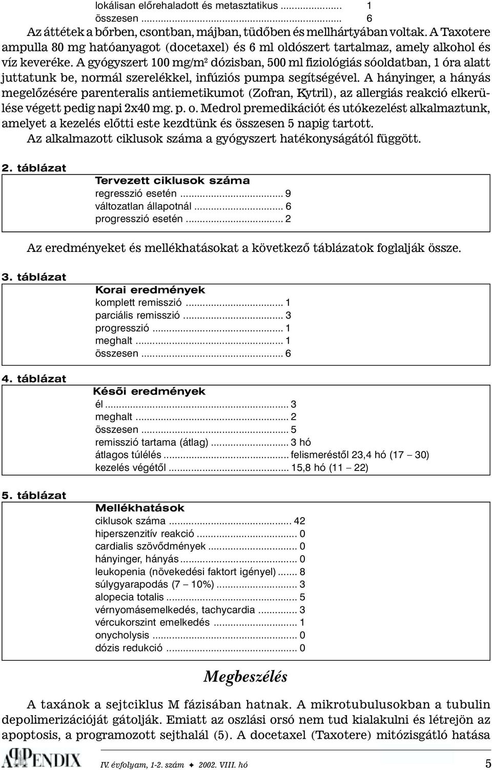 A gyógyszert 100 mg/m 2 dózisban, 500 ml fiziológiás sóoldatban, 1 óra alatt juttatunk be, normál szerelékkel, infúziós pumpa segítségével.