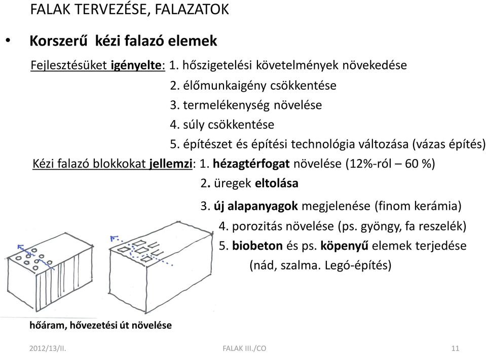 építészet és építési technológia változása (vázas építés) Kézi falazó blokkokat jellemzi: 1. hézagtérfogat növelése (12%-ról 60 %) 2.