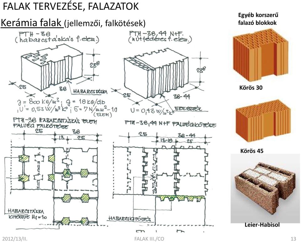 falazó blokkok Körös 30 Körös