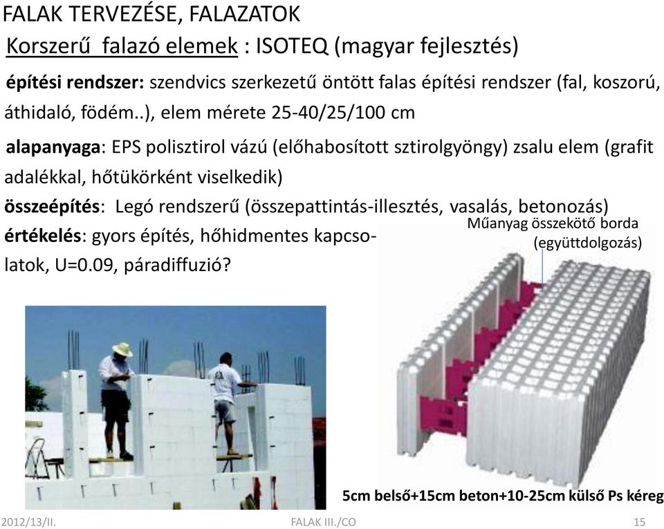 .), elem mérete 25-40/25/100 cm alapanyaga: EPS polisztirol vázú (előhabosított sztirolgyöngy) zsalu elem (grafit adalékkal, hőtükörként