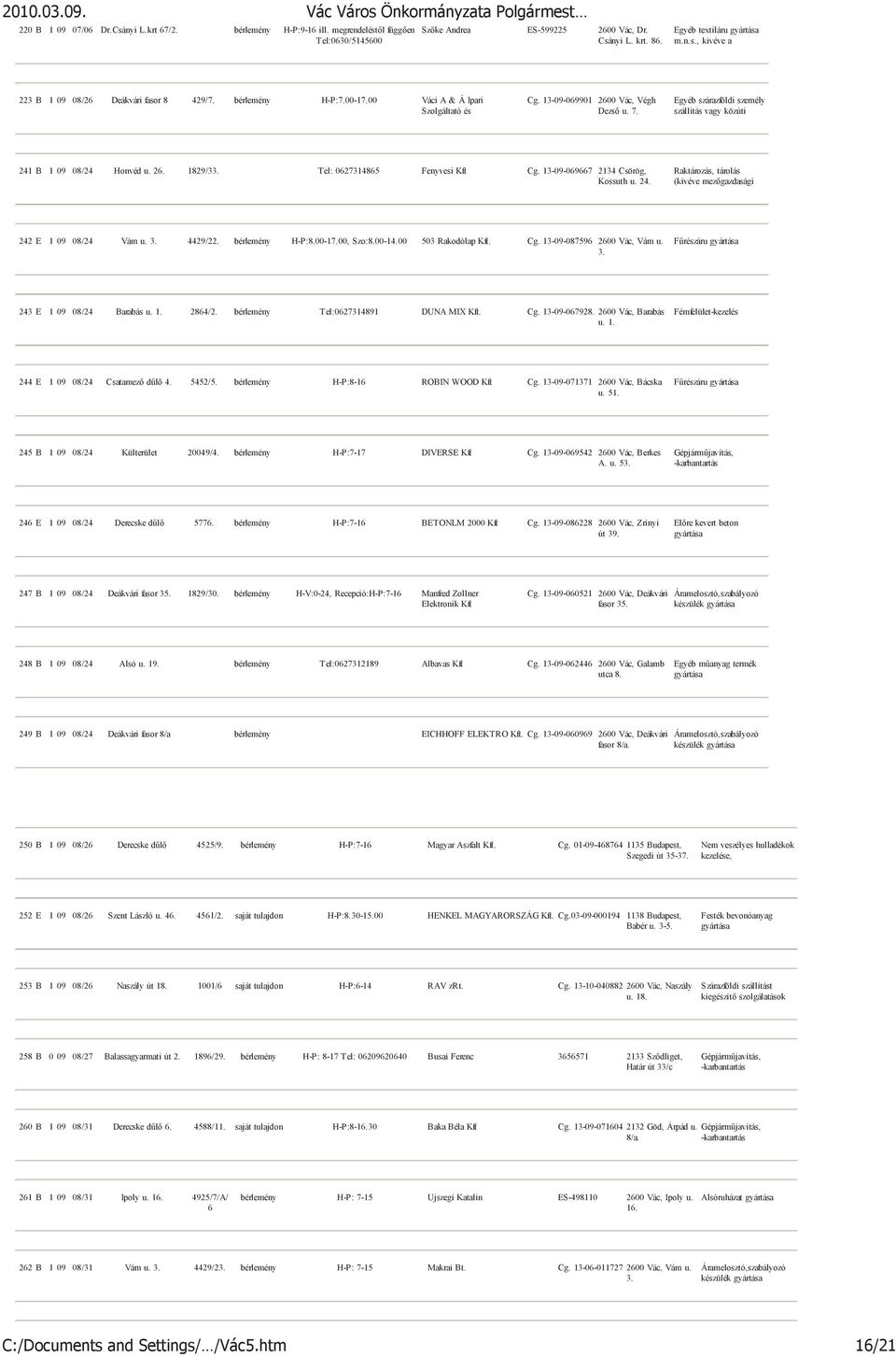 Tel: 0627314865 Fenyvesi Kft Cg. 13-09-069667 2134 Csörög, Kossuth u. 24. 242 E 1 09 08/24 Vám u. 3. 4429/22. bérlemény H-P:8.00-17.00, Szo:8.00-14.00 503 Rakodólap Kft. Cg. 13-09-087596 2600 Vác, Vám u.