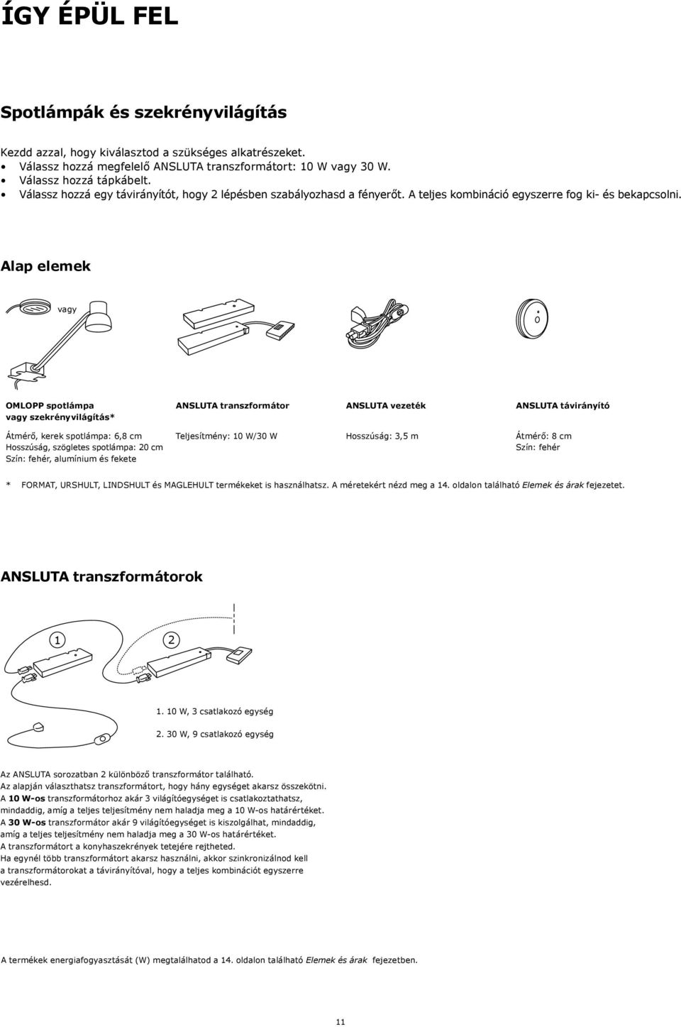 Alap elemek vagy OMLOPP spotlámpa vagy szekrényvilágítás* Átmérő, kerek spotlámpa: 6,8 cm Hosszúság, szögletes spotlámpa: 20 cm Szín: fehér, alumínium és fekete ANSLUTA transzformátor ANSLUTA vezeték