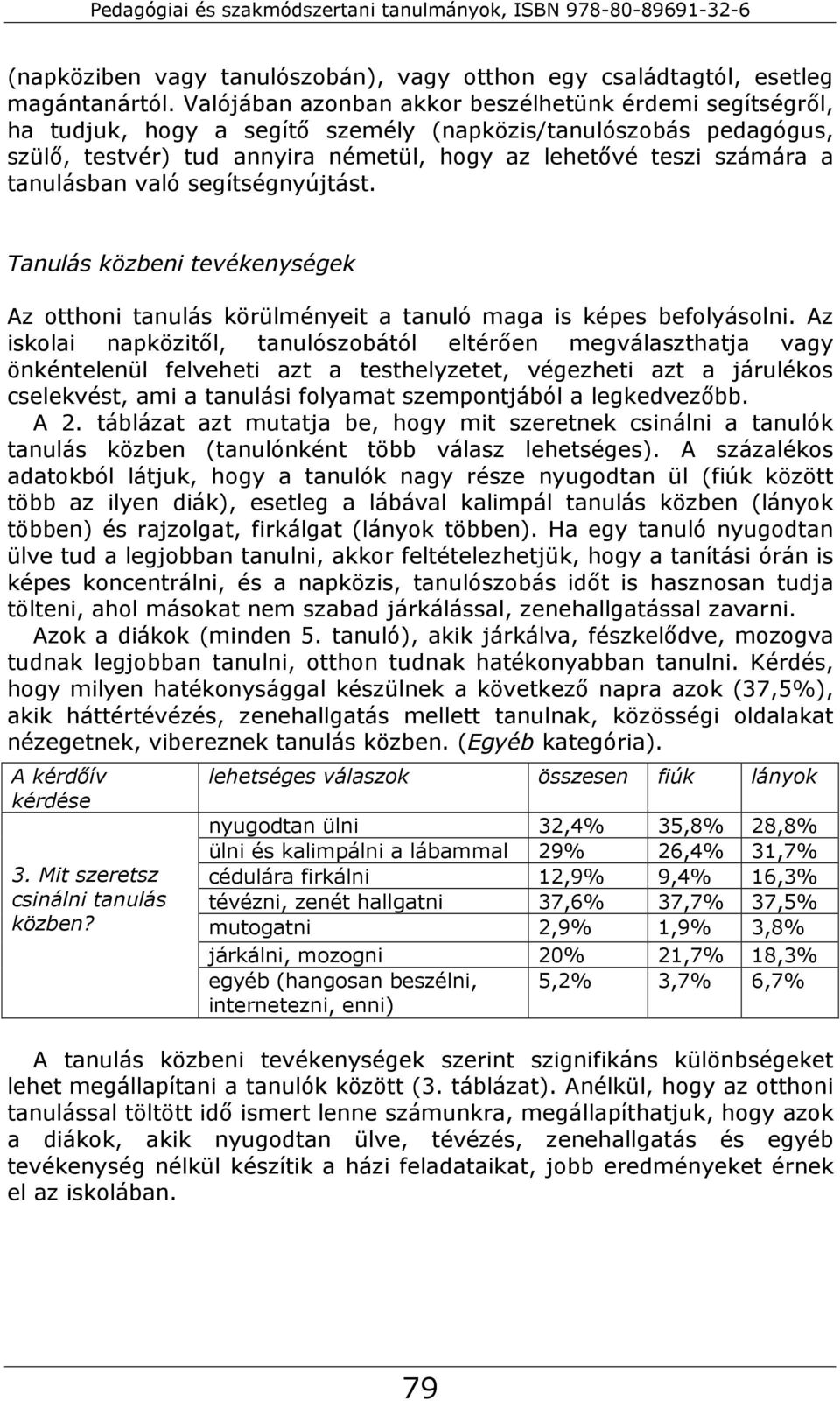 tanulásban való segítségnyújtást. Tanulás közbeni tevékenységek Az otthoni tanulás körülményeit a tanuló maga is képes befolyásolni.