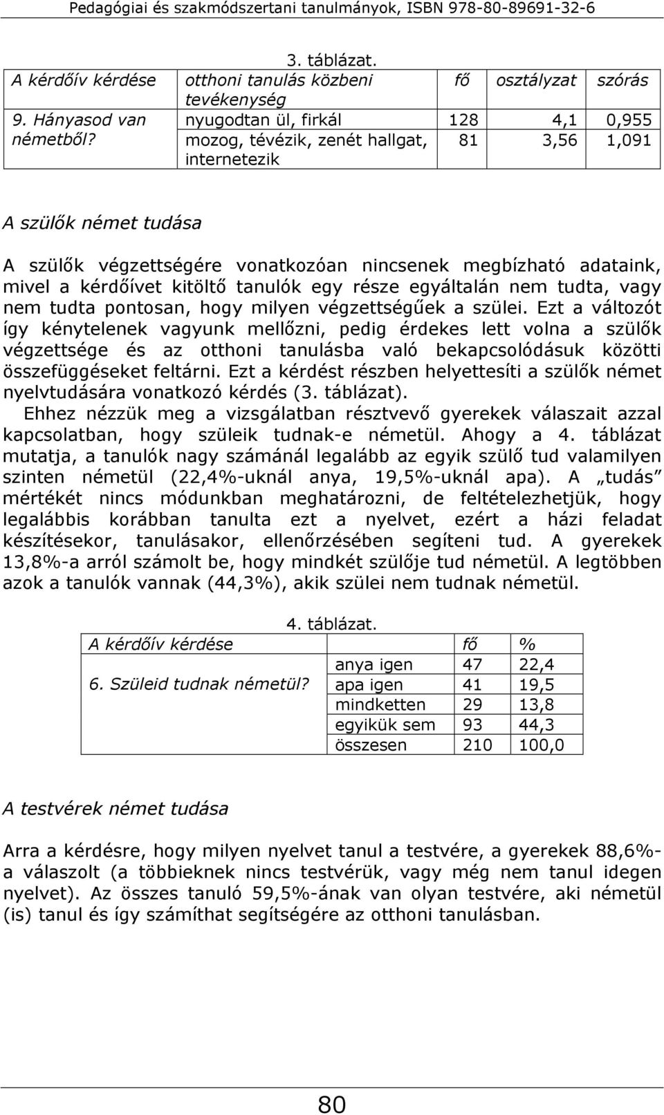 vonatkozóan nincsenek megbízható adataink, mivel a kérdőívet kitöltő tanulók egy része egyáltalán nem tudta, vagy nem tudta pontosan, hogy milyen végzettségűek a szülei.