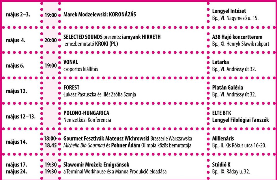 POLONO-HUNGARICA Nemzetközi Konferencia ELTE BTK Lengyel Filológiai Tanszék május 14. 18:00-18.