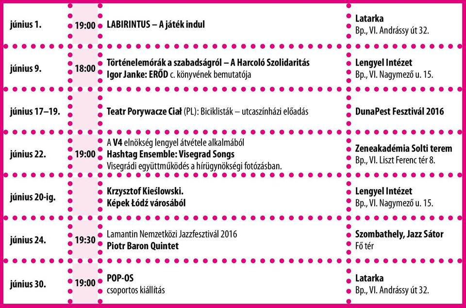 A V4 elnökség lengyel átvétele alkalmából Hashtag Ensemble: Visegrad Songs Visegrádi együttműködés a hírügynökségi fotózásban. Krzysztof Kieślowski. Képek Łódź városából Zeneakadémia Solti terem Bp.