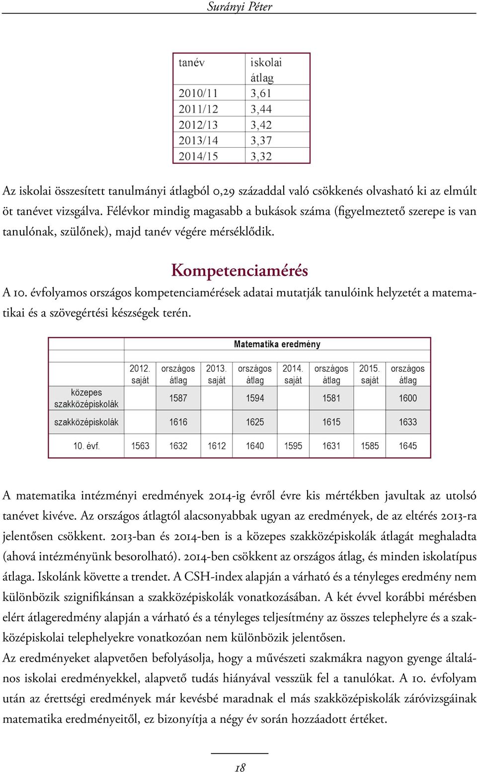 évfolyamos országos kompetenciamérések adatai mutatják tanulóink helyzetét a matematikai és a szövegértési készségek terén.