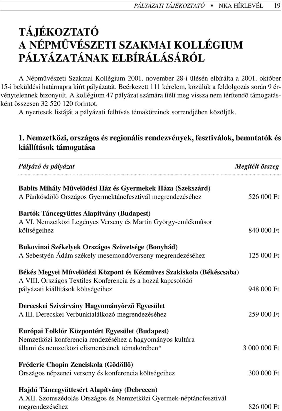 A kollégium 47 pályázat számára ítélt meg vissza nem térítendõ támogatásként összesen 32 520 12