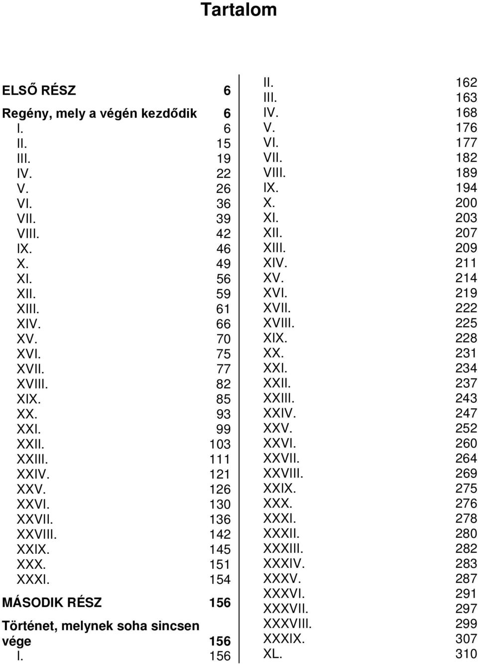 156 II. 162 III. 163 IV. 168 V. 176 VI. 177 VII. 182 VIII. 189 IX. 194 X. 200 XI. 203 XII. 207 XIII. 209 XIV. 211 XV. 214 XVI. 219 XVII. 222 XVIII. 225 XIX. 228 XX. 231 XXI. 234 XXII.