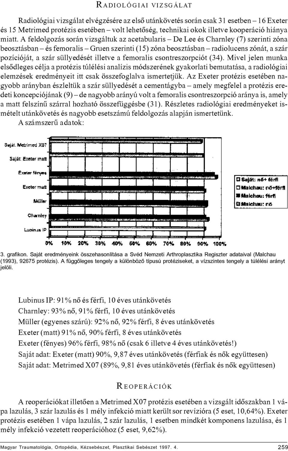 A feldolgozás során vizsgáltuk az acetabularis De Lee és Charnley (7) szerinti zóna beosztásban és femoralis Gruen szerinti (15) zóna beosztásban radiolucens zónát, a szár pozícióját, a szár