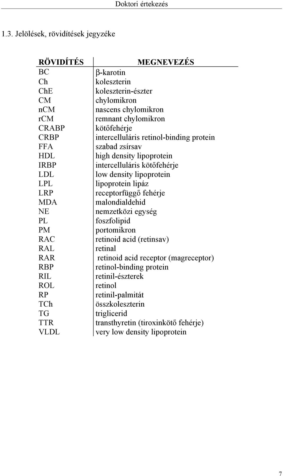 lipáz LRP receptorfüggő fehérje MDA malondialdehid NE nemzetközi egység PL foszfolipid PM portomikron RAC retinoid acid (retinsav) RAL retinal RAR retinoid acid receptor (magreceptor)