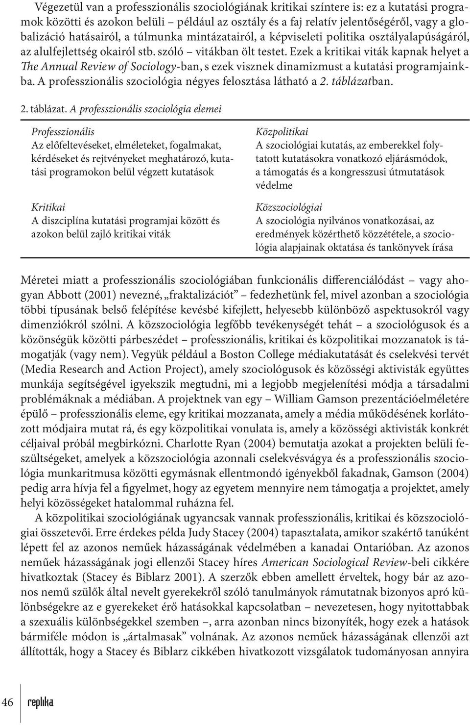 Ezek a kritikai viták kapnak helyet a The Annual Review of Sociology-ban, s ezek visznek dinamizmust a kutatási programjainkba. A professzionális szociológia négyes felosztása látható a 2.