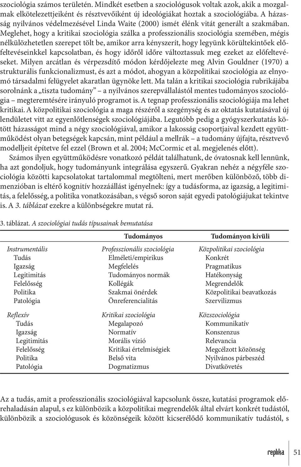 Meglehet, hogy a kritikai szociológia szálka a professzionális szociológia szemében, mégis nélkülözhetetlen szerepet tölt be, amikor arra kényszerít, hogy legyünk körültekintőek előfeltevéseinkkel