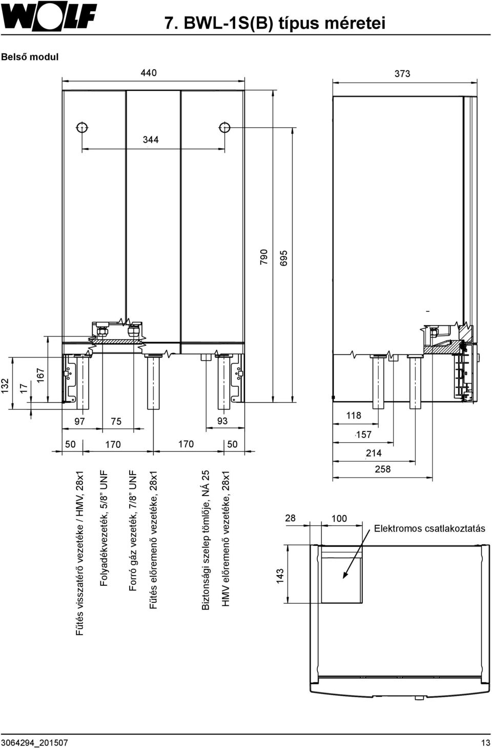 gáz vezeték, 7/8 UNF Fűtés előremenő vezetéke, 28x1 Biztonsági szelep tömlője, NÁ 25