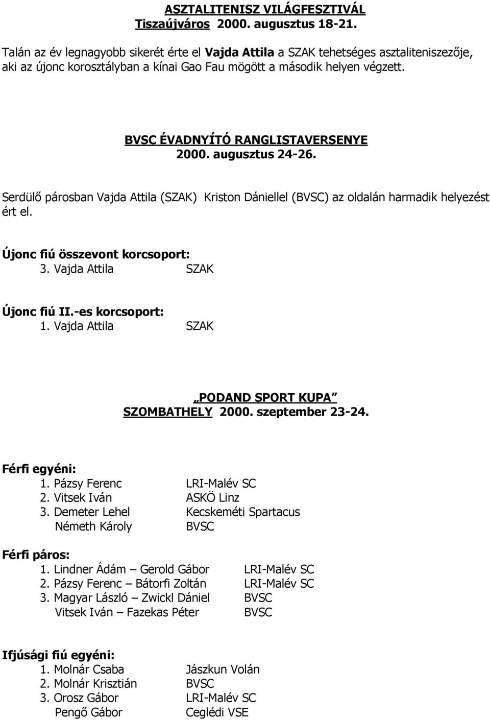 BVSC ÉVADNYÍTÓ RANGLISTAVERSENYE 2000. augusztus 24-26. Serdülő párosban Vajda Attila (SZAK) Kriston Dániellel (BVSC) az oldalán harmadik helyezést ért el. Újonc fiú összevont korcsoport: 3.