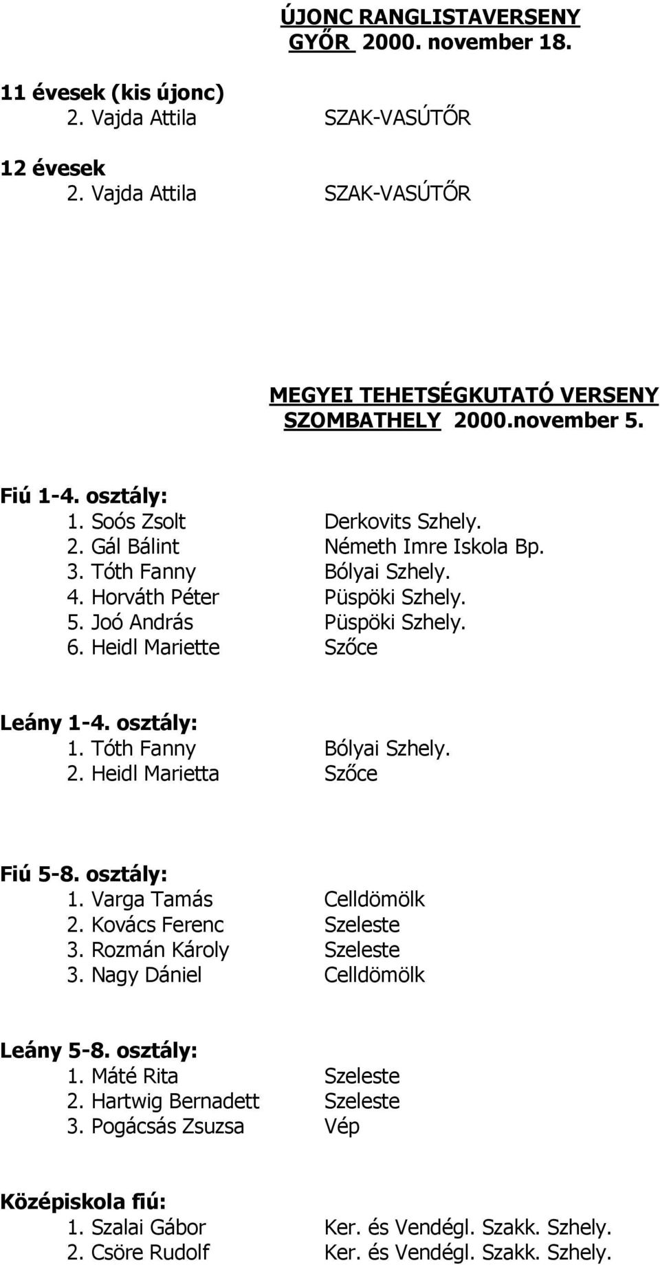 Heidl Mariette Szőce Leány 1-4. osztály: 1. Tóth Fanny Bólyai Szhely. 2. Heidl Marietta Szőce Fiú 5-8. osztály: 1. Varga Tamás Celldömölk 2. Kovács Ferenc Szeleste 3. Rozmán Károly Szeleste 3.